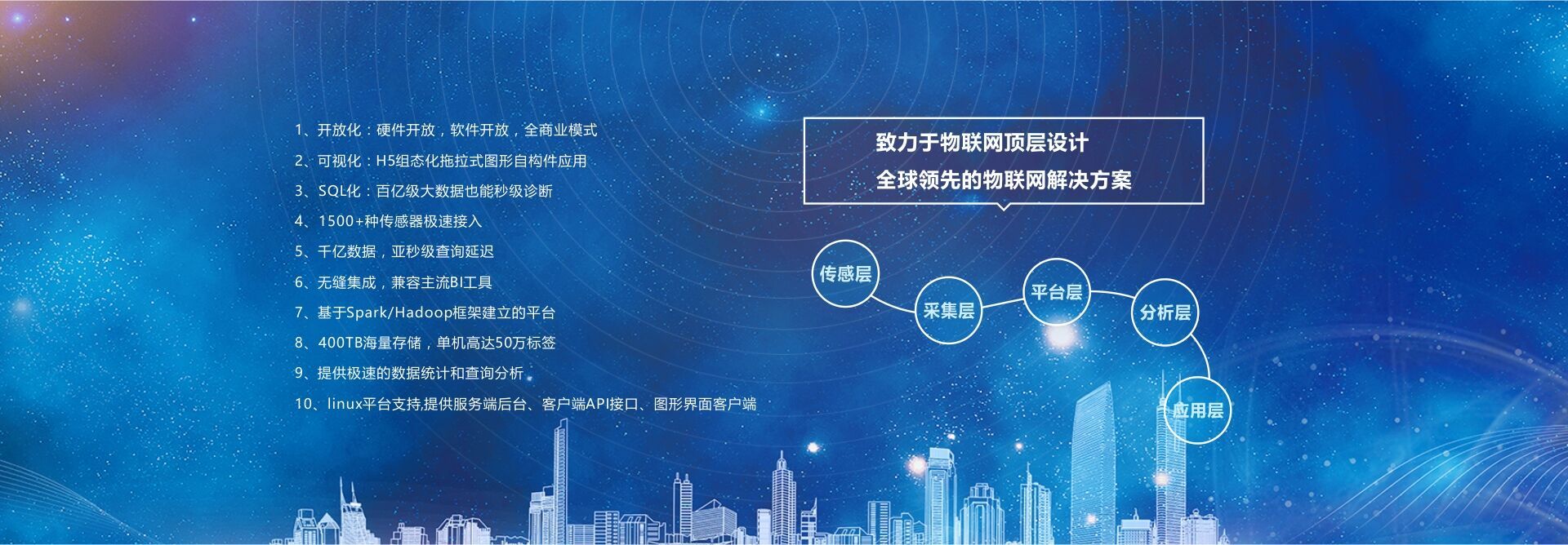 智慧排水新篇章 舜通智能智慧水務(wù)解決方案賦能城市水安全