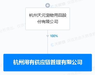 天元寵物布局新設(shè)供應(yīng)鏈管理子公司，深耕主業(yè)強(qiáng)化服務(wù)效能